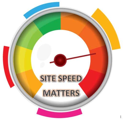 Website speed feature image