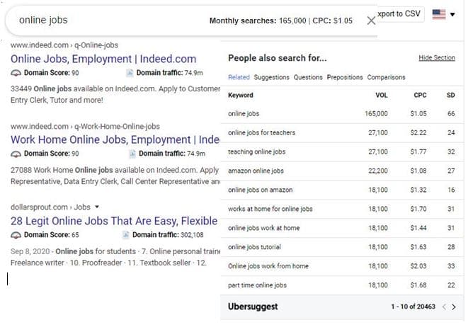ubersuggest related keywords search